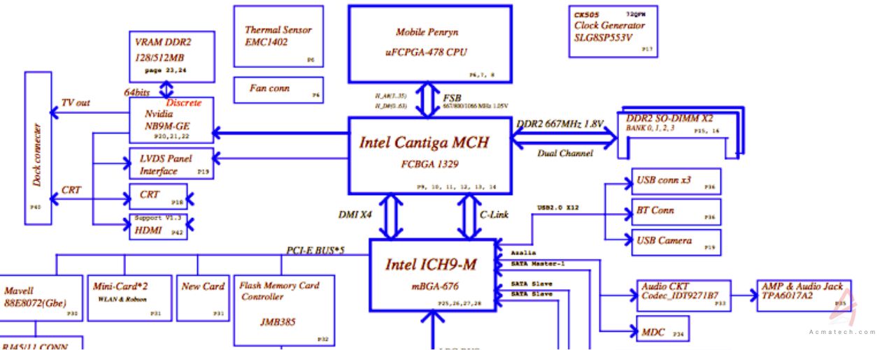 Laptop motherboard schematic diagram board view